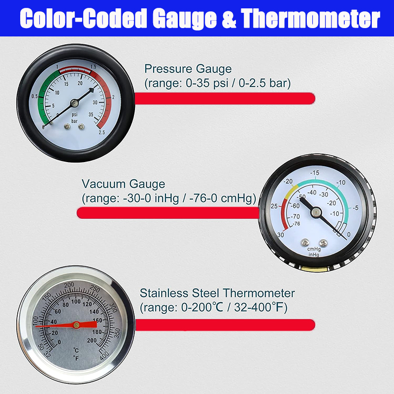 28PCS รถ Universal เครื่องทดสอ - Radiator Pressure Tester บทวิจารณ์และราคา