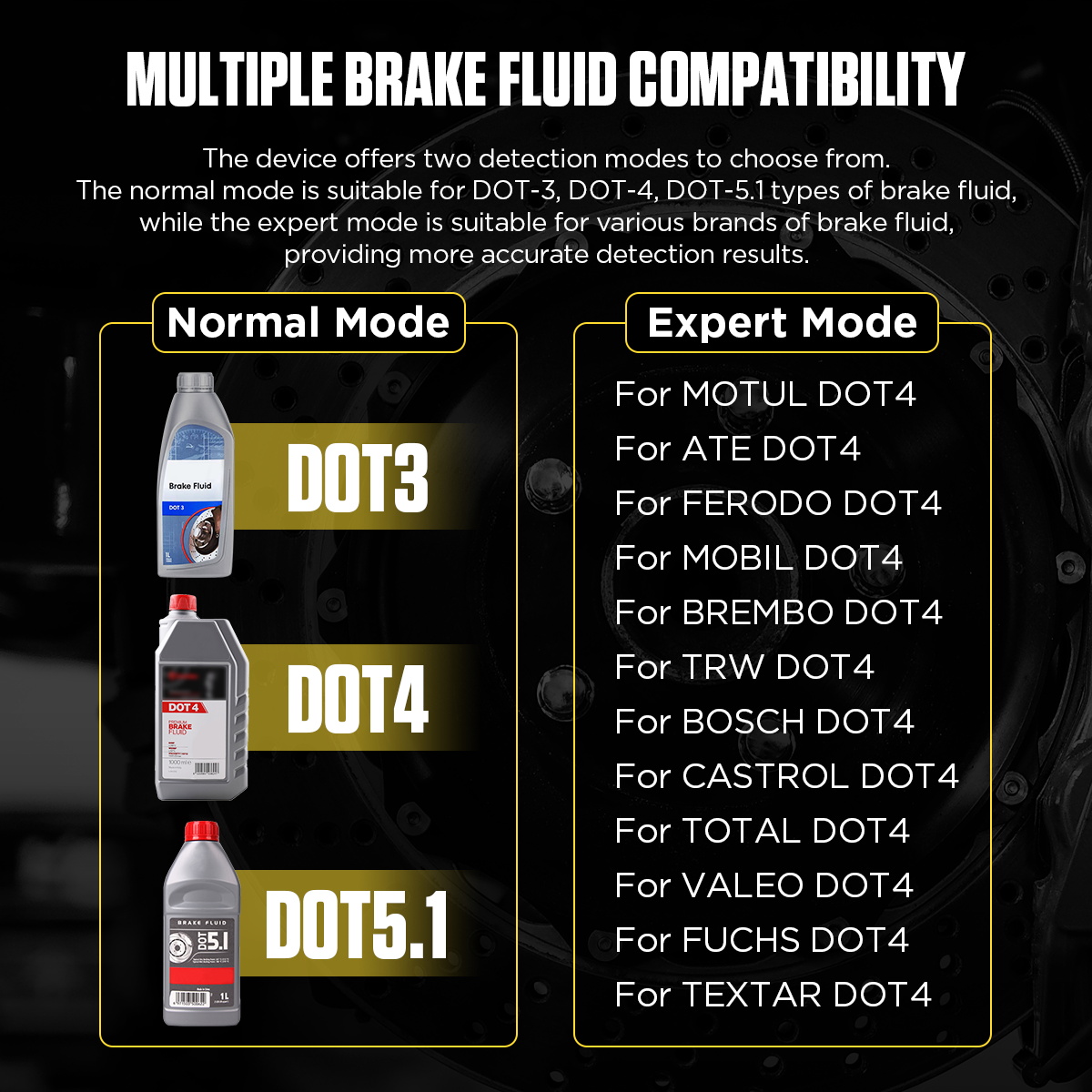 เครื่องทดสอบน้ำมันเกียร์ 2026  - Auto Repair Shop Diagnostics บทวิจารณ์และราคา