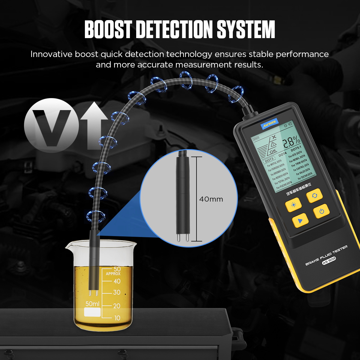เครื่องทดสอบน้ำมันเกียร์ 2026  - Auto Repair Shop Diagnostics บทวิจารณ์และราคา