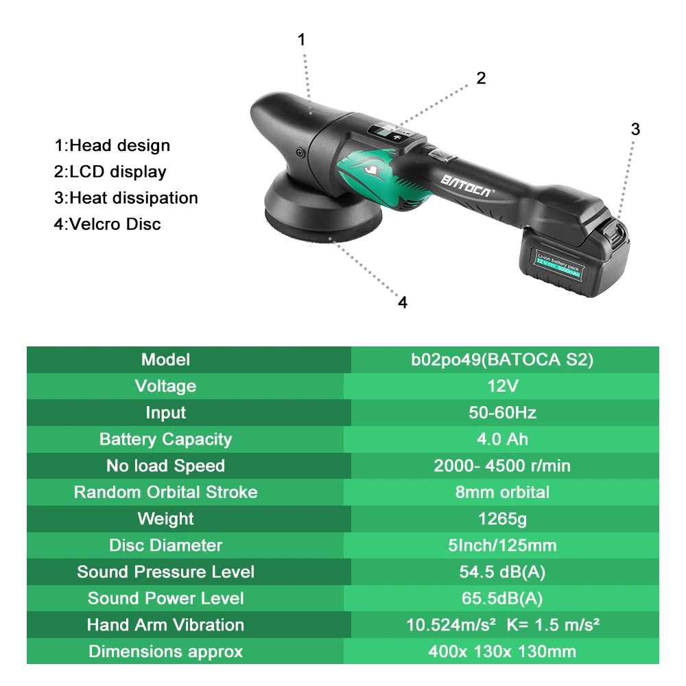 เครื่องขัดสีรถยนต์ไร้สาย BATOC - Orbital Polisher Da บทวิจารณ์และราคา